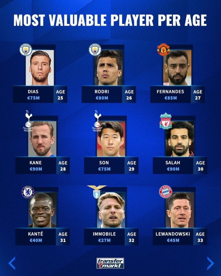 仅可能影响 仅可能影响